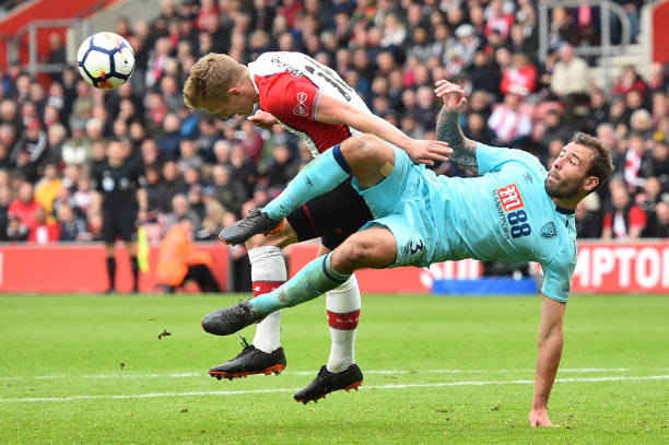 防守體系 防守體系